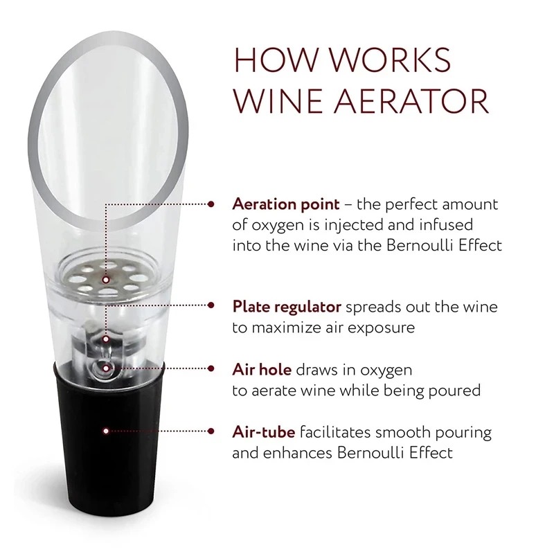 Wine Aerator Acrylic Bottle St – Wine Aerator Pour Bewertung und Preis